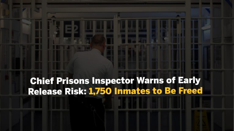 Chief Prisons Inspector Warns of Early Release Risk