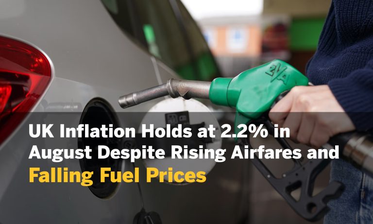 UK Inflation Stays Unchanged at 2.2% in August as Airfare Rises Balance Fuel Price Drop